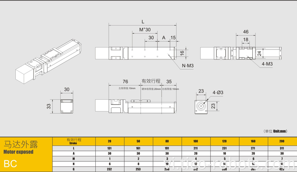 Linear Module